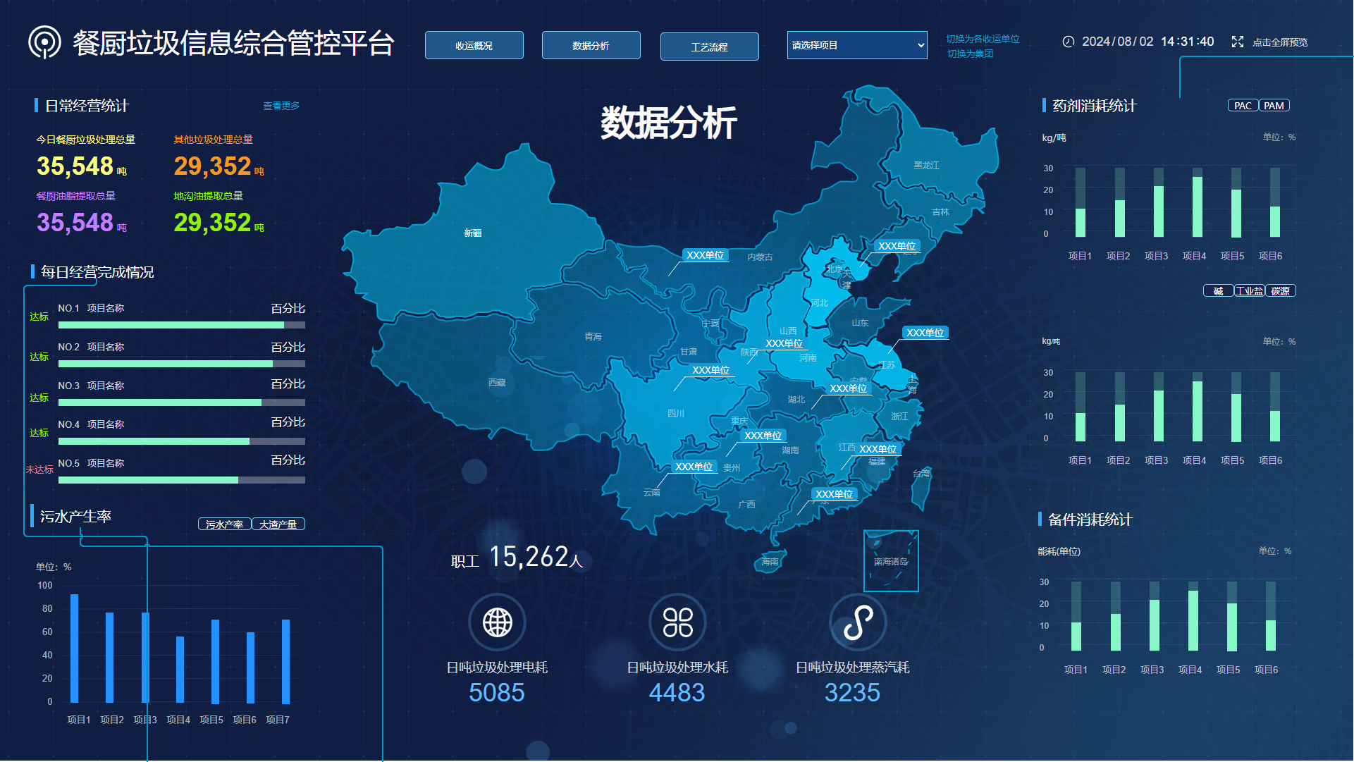 魯控數字公司研發(fā)的“智慧餐廚綜合信息管理系統”.png